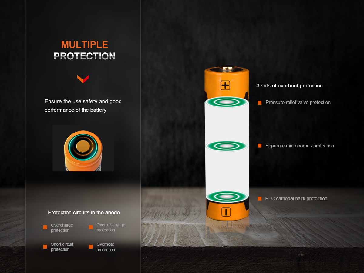 multiple protection levels fenix arb-l14-1050 li-ion battery