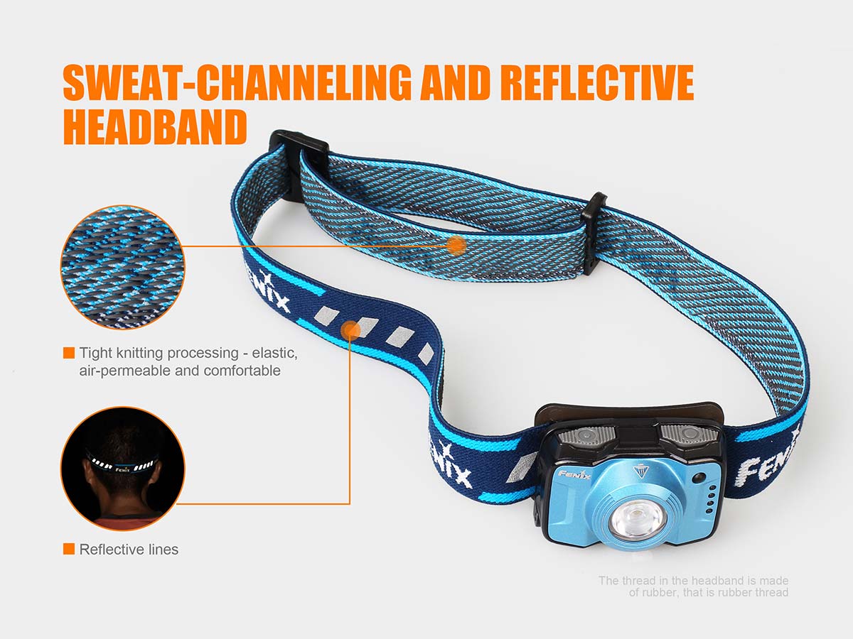fenix hl12r headlamp headlamp