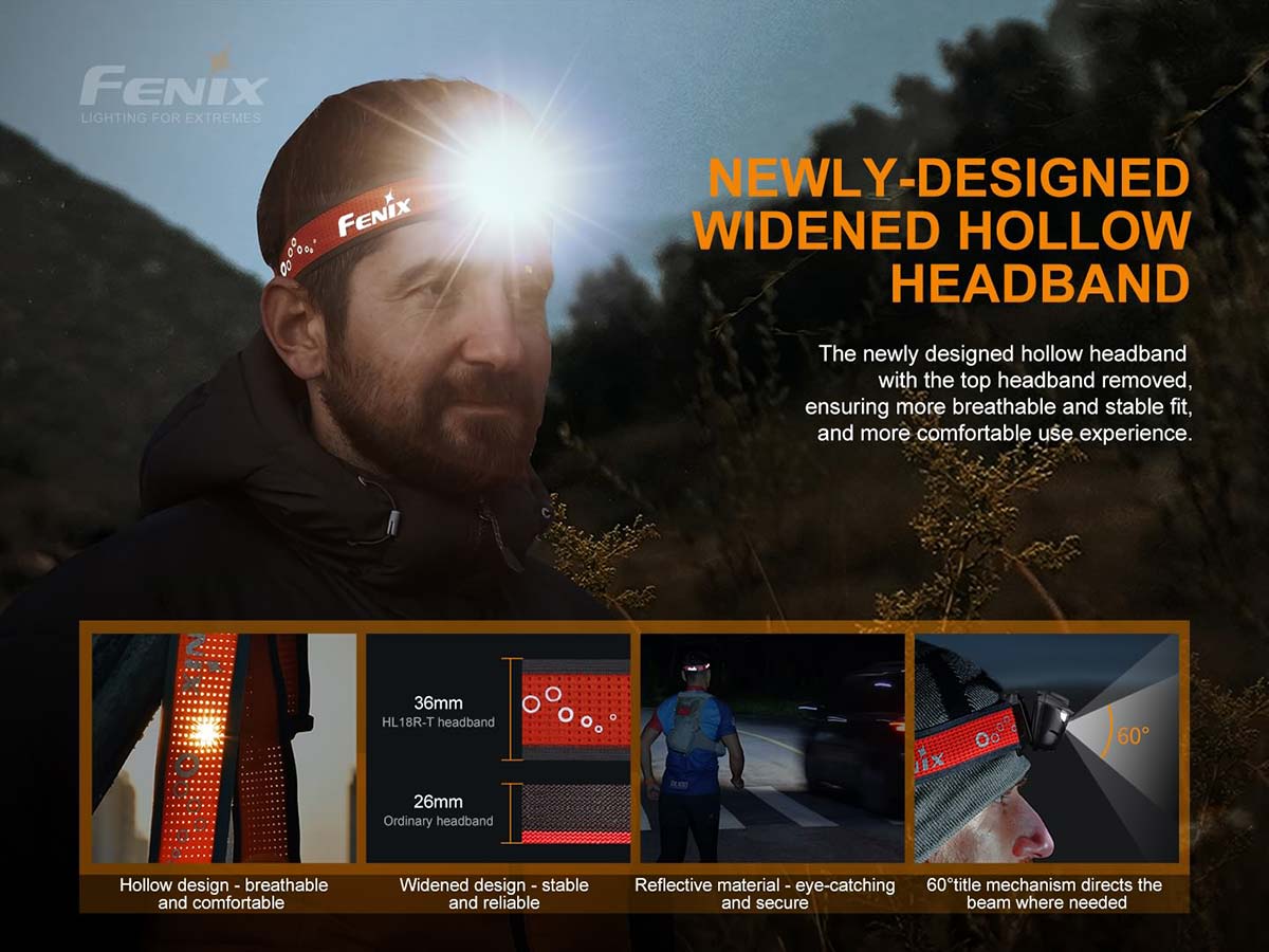 fenix HL18R-T headlamp headband