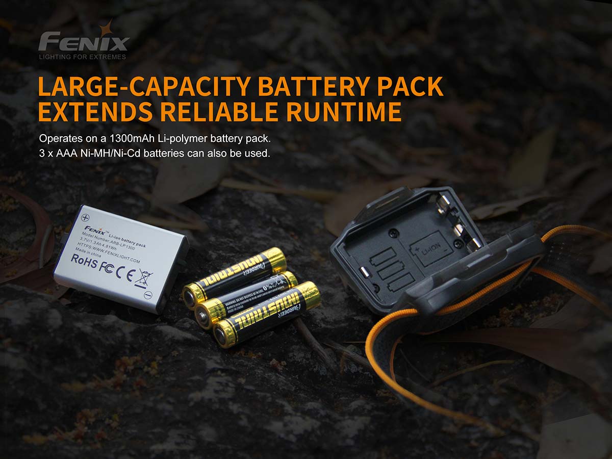 fenix hl18rw headlamp battery pack