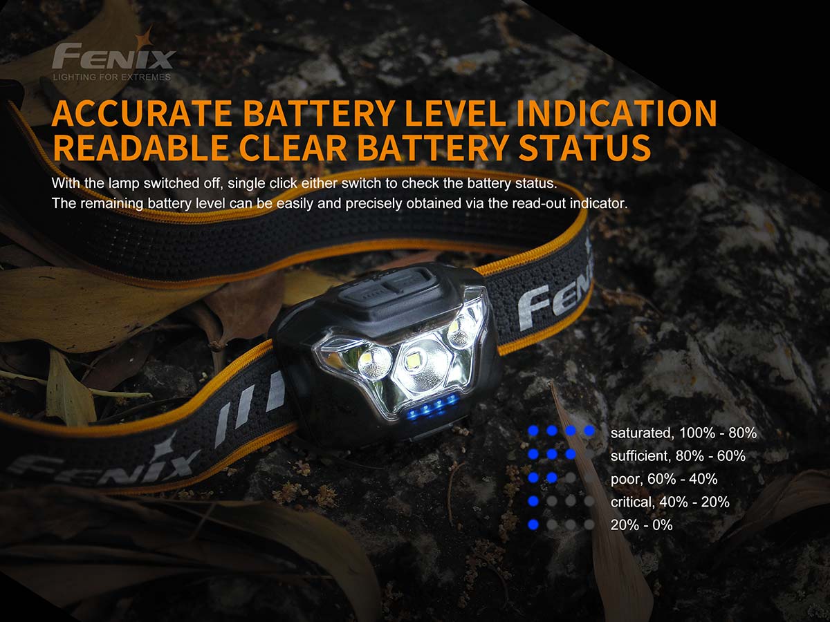 fenix hl18rw headlamp battery level