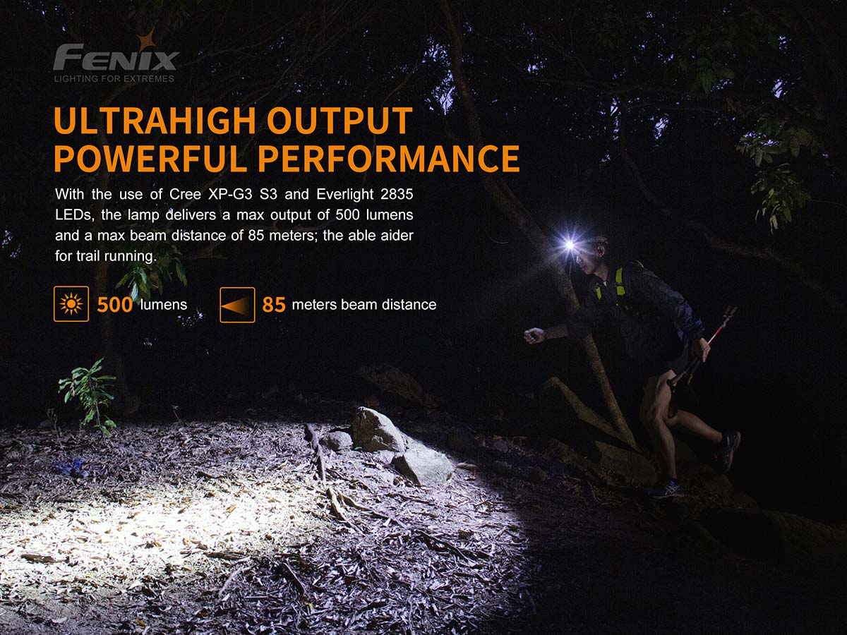 fenix hl18rw headlamp beam