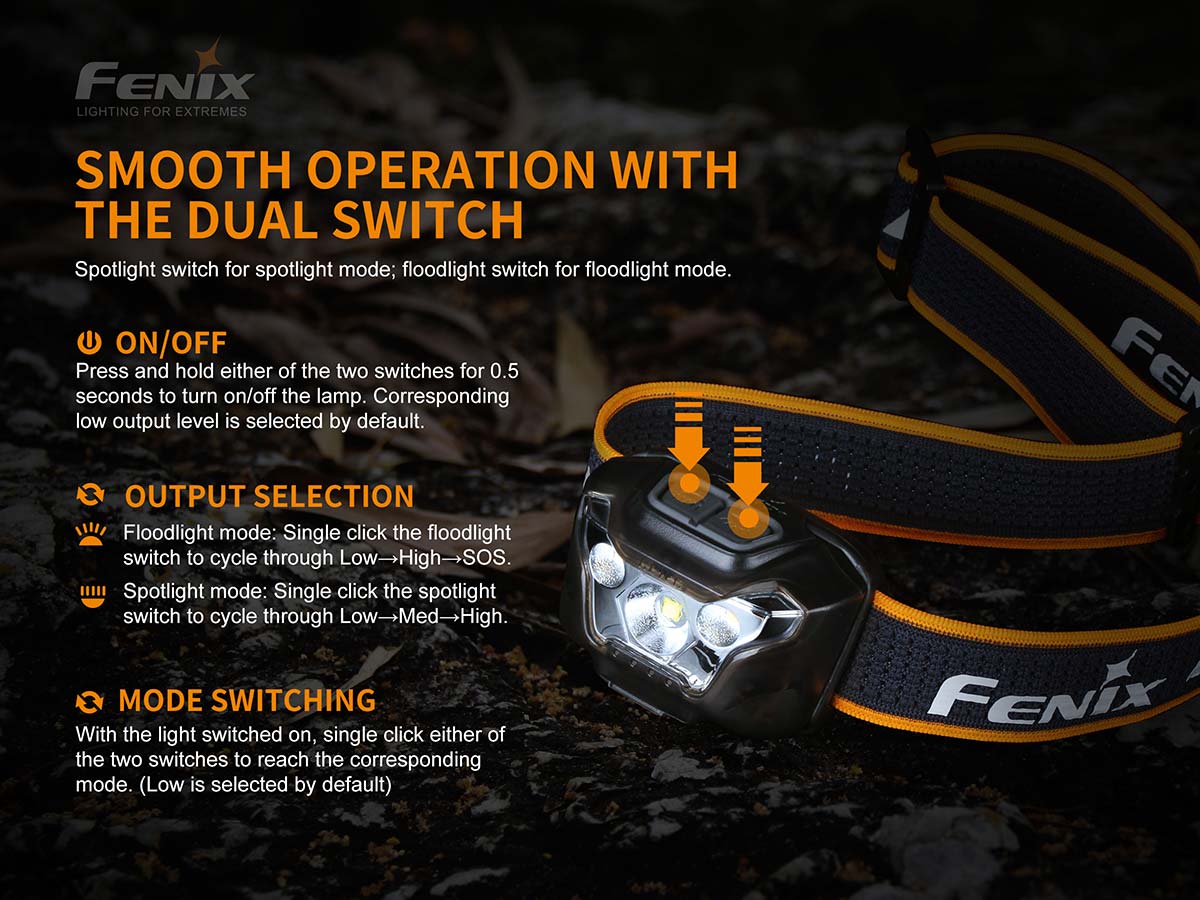 fenix hl18rw headlamp switches