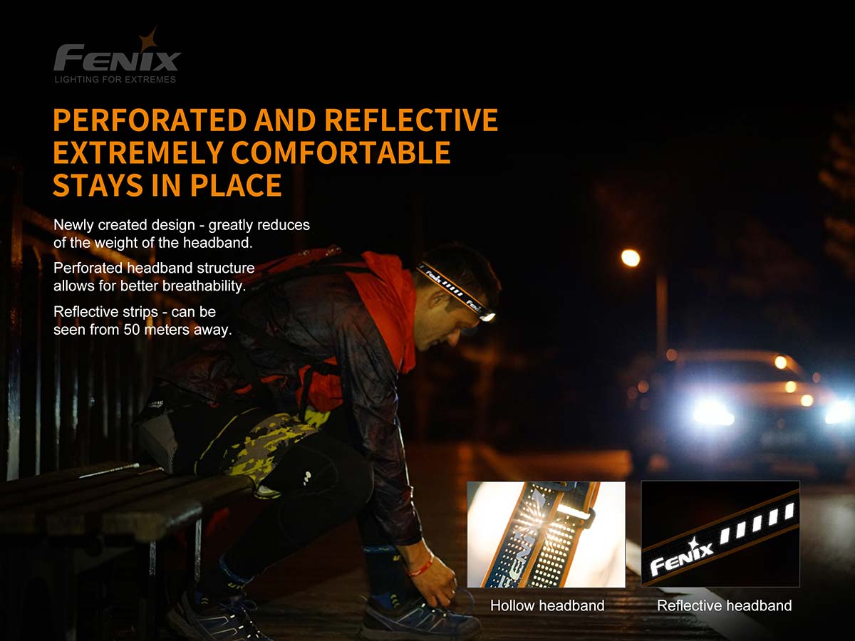 fenix hl18rw headlamp headband