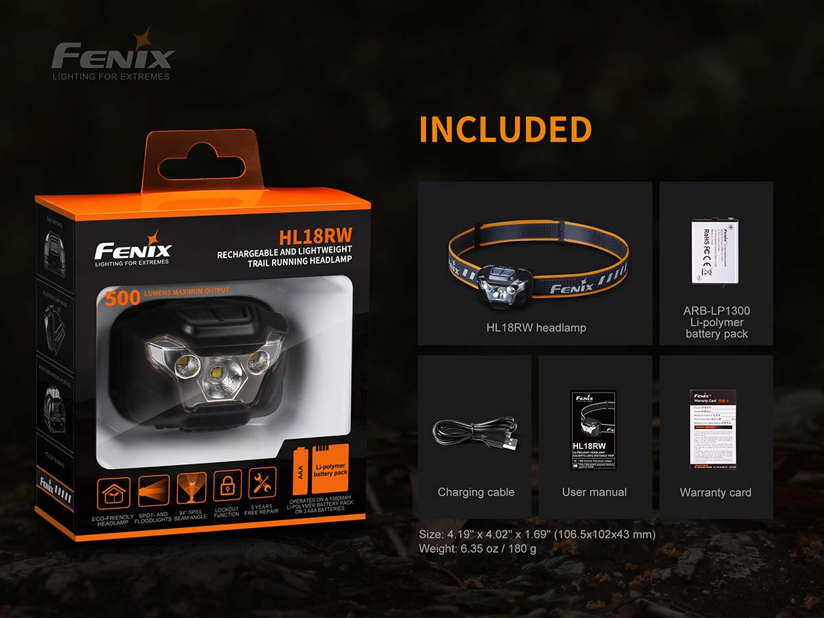 fenix hl18rw headlamp included