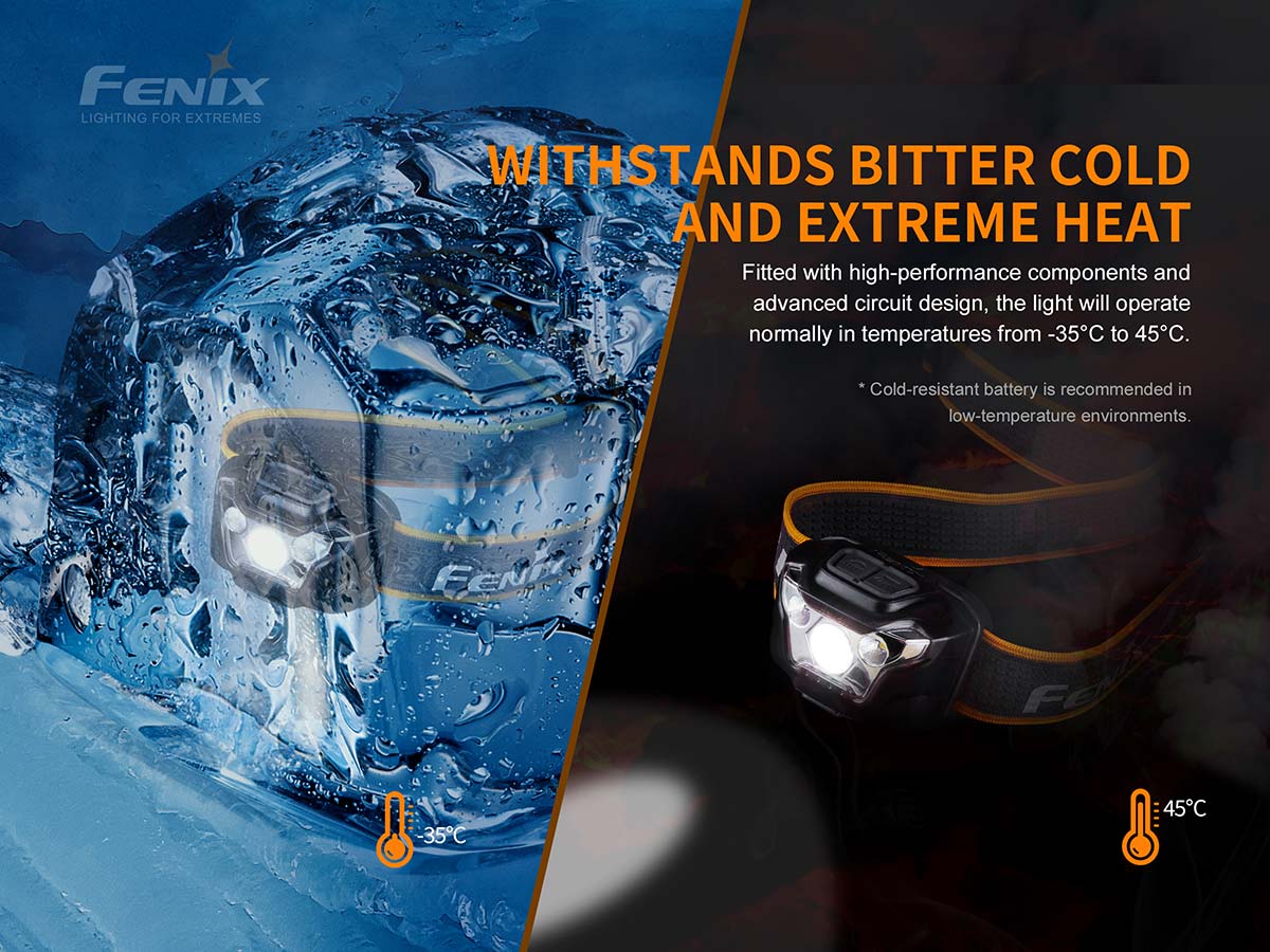 fenix hl18rw headlamp temperature resistant