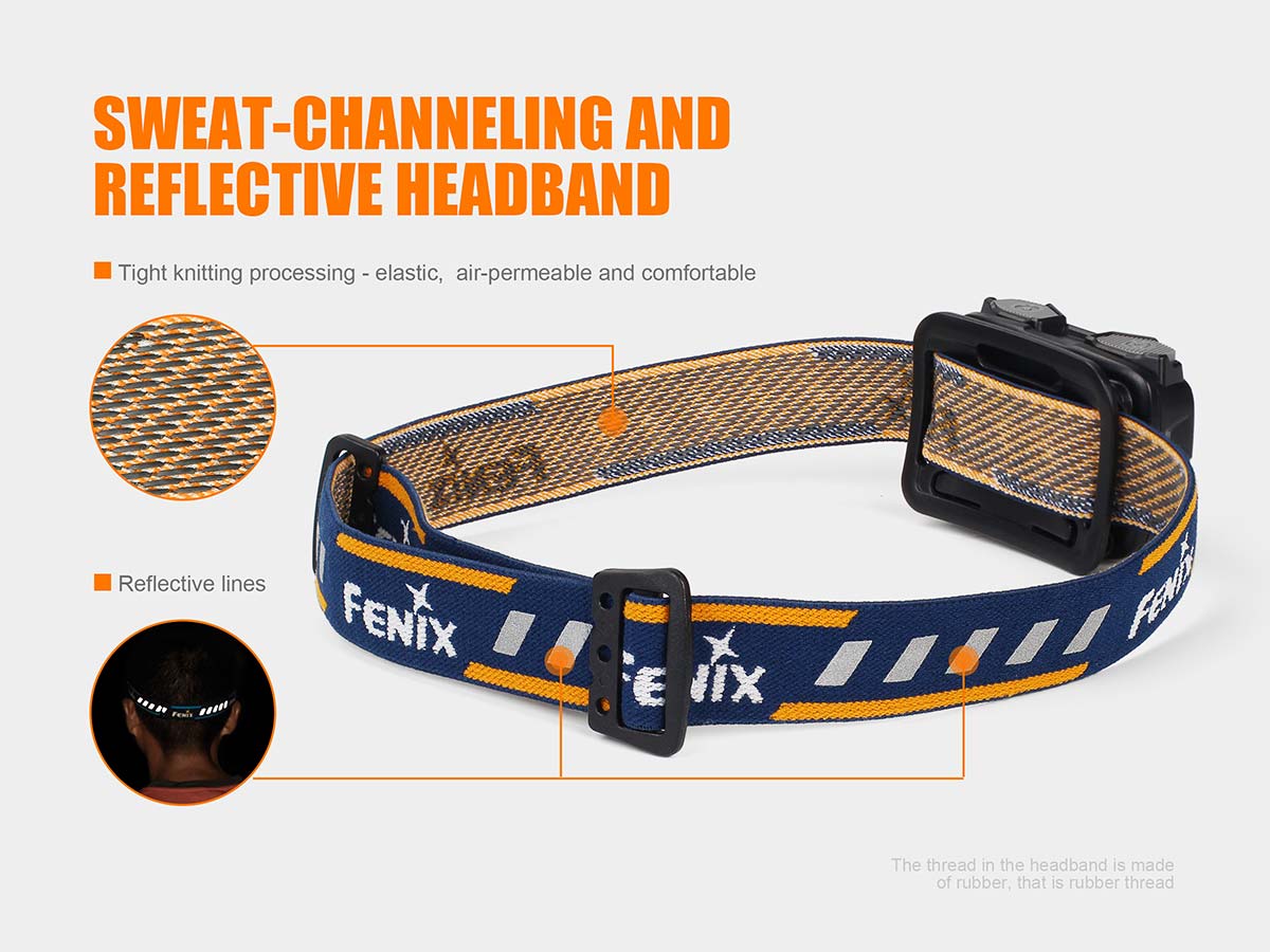 fenix-hl32-headlamp-headlamp