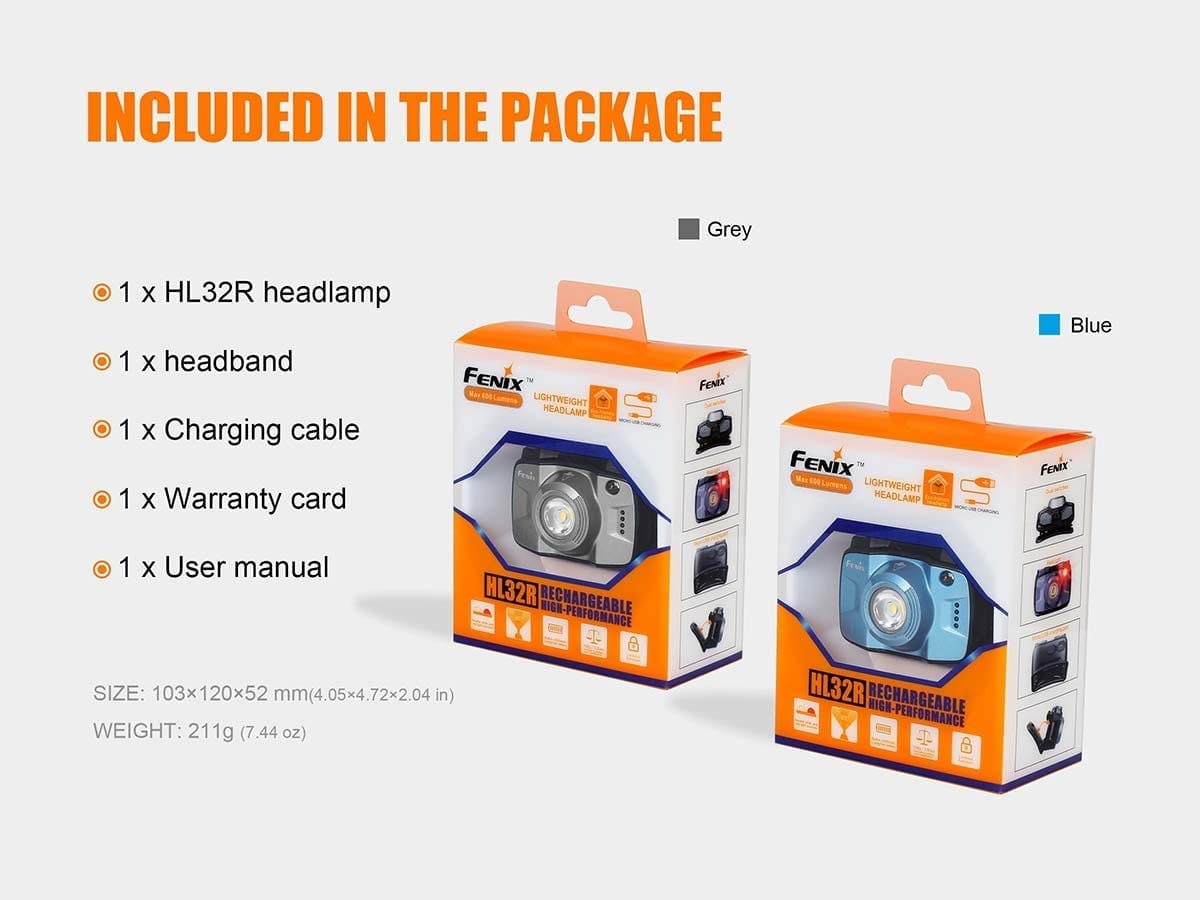 fenix hl32 headlamp package
