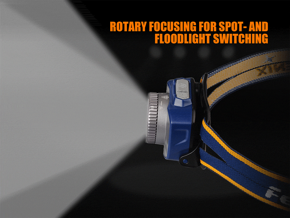 fenix hl40r focusable rechargeable headlamp spotlight floodlight