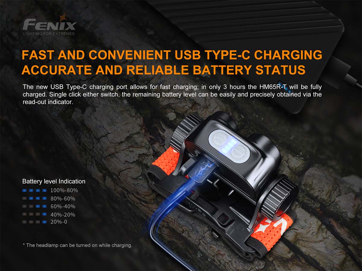 Fenix HM65R-T Headlamp rechargeable