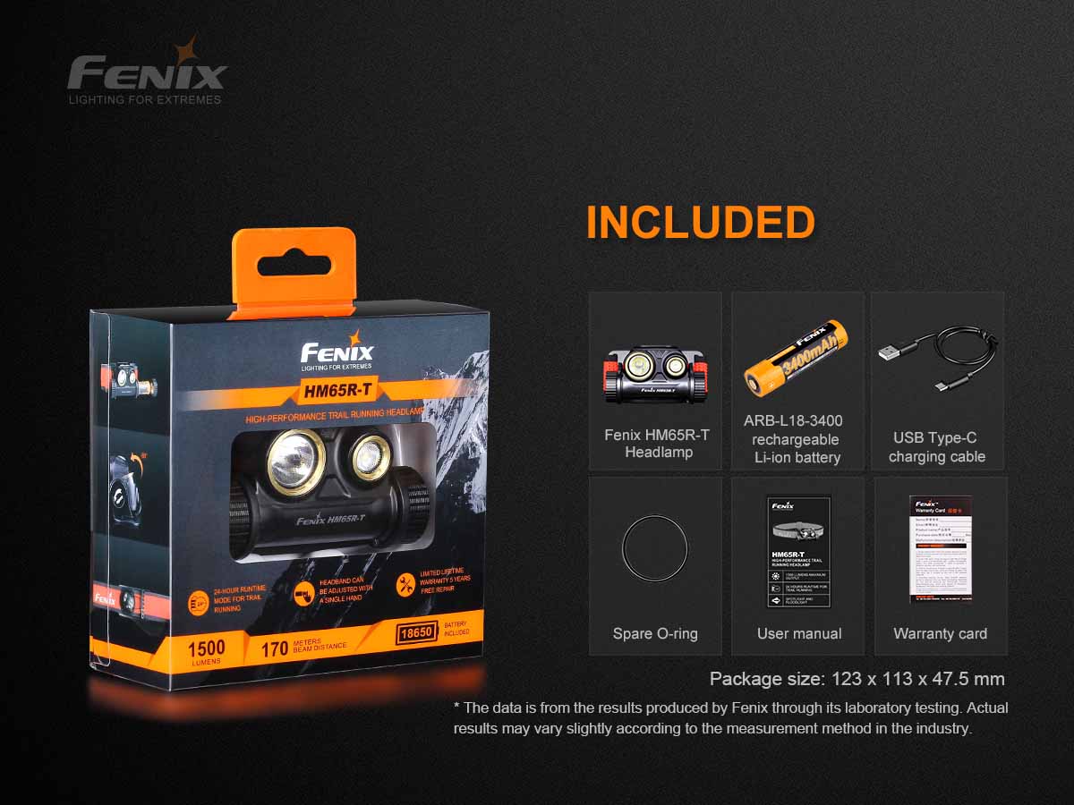 Fenix HM65R-T Rechargeable Headlamp Fenix Lighting