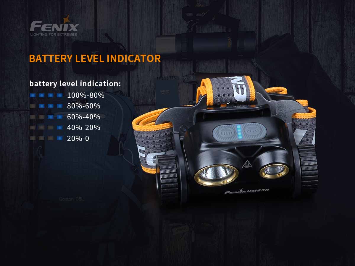 fenix hm65r headlamp battery level indicator