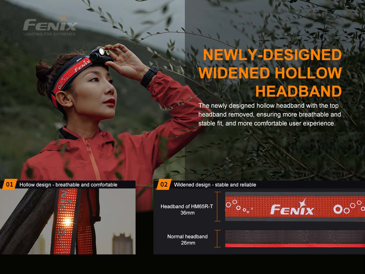 fenix hm65rt headlamp headband