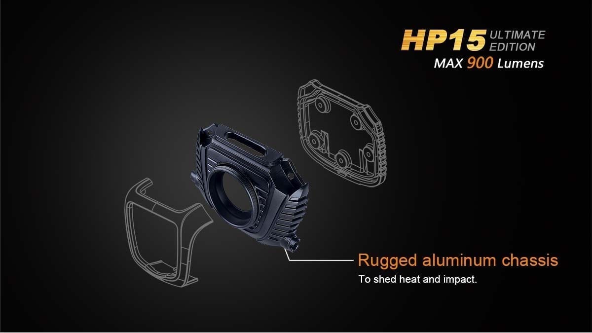 fenix hp15ue headlamp aluminum