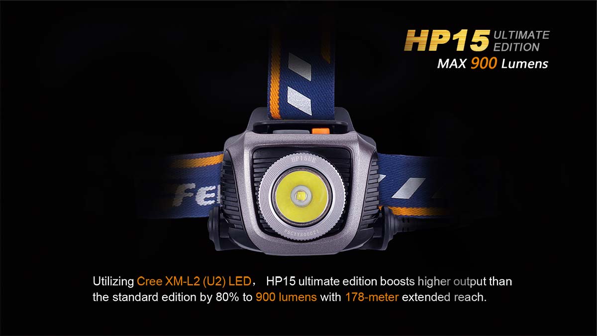 fenix hp15ue headlamp led
