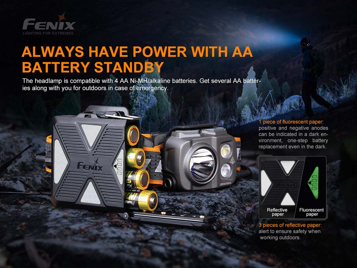 fenix hp16r headlamp batteries