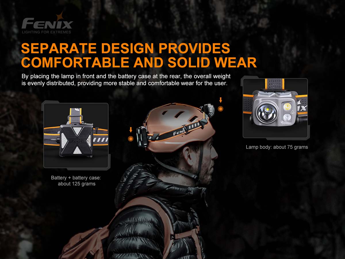 Fenix HP16R Rechargeable Headlamp - 1700 Lumens - Fenix Lighting Fenix HP16R Rechargeable Headlamp - 1700 Lumens - Fenix Lighting