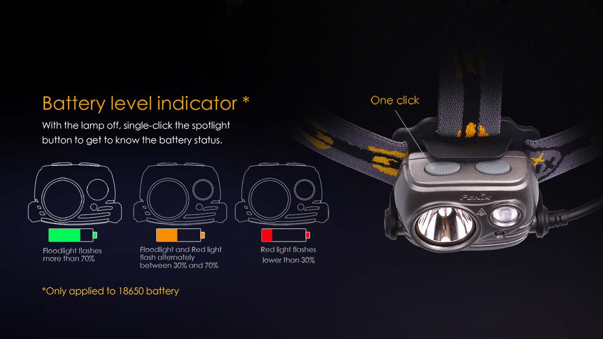 fenix hp25r headlamp battery level