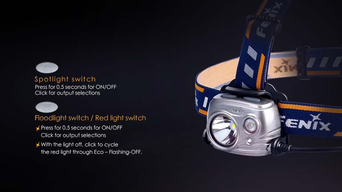 fenix hp25r headlamp switches