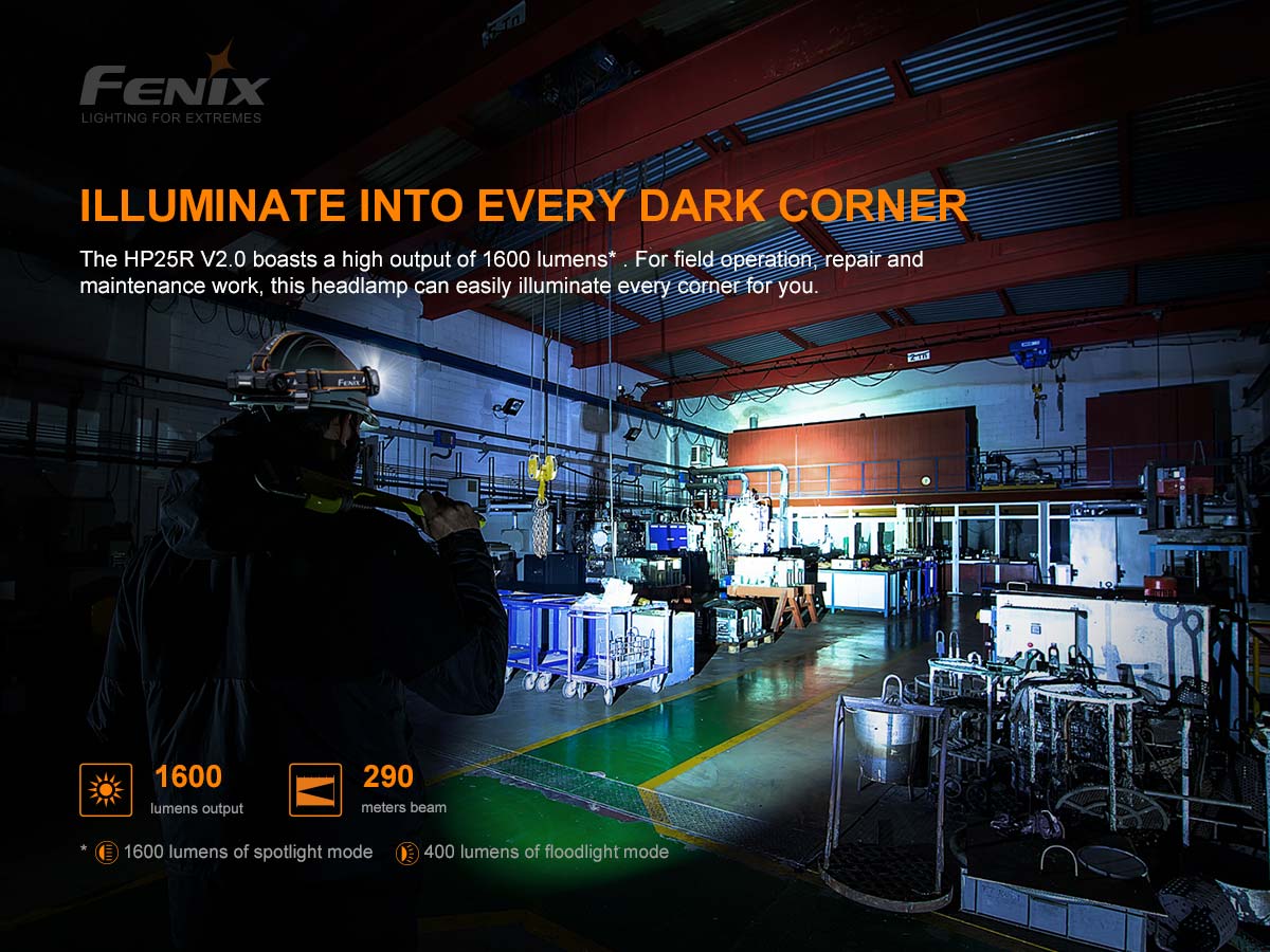 fenix hp25r v2 rechargeable headlamp lumens