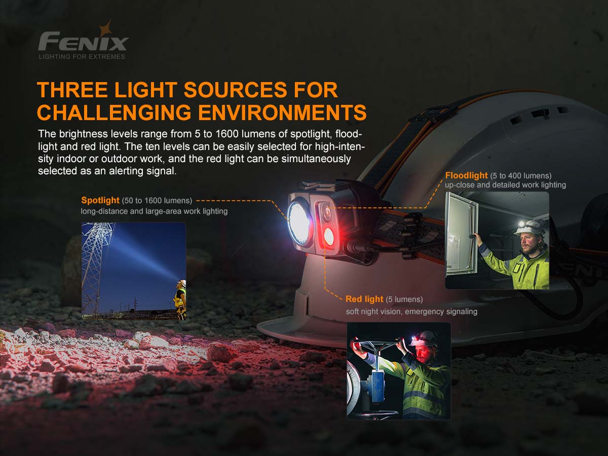 fenix hp25r v2 rechargeable headlamp three lights