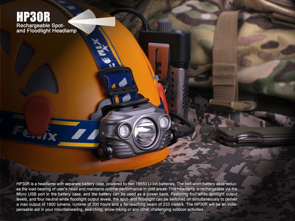 HP30R headlamp overview