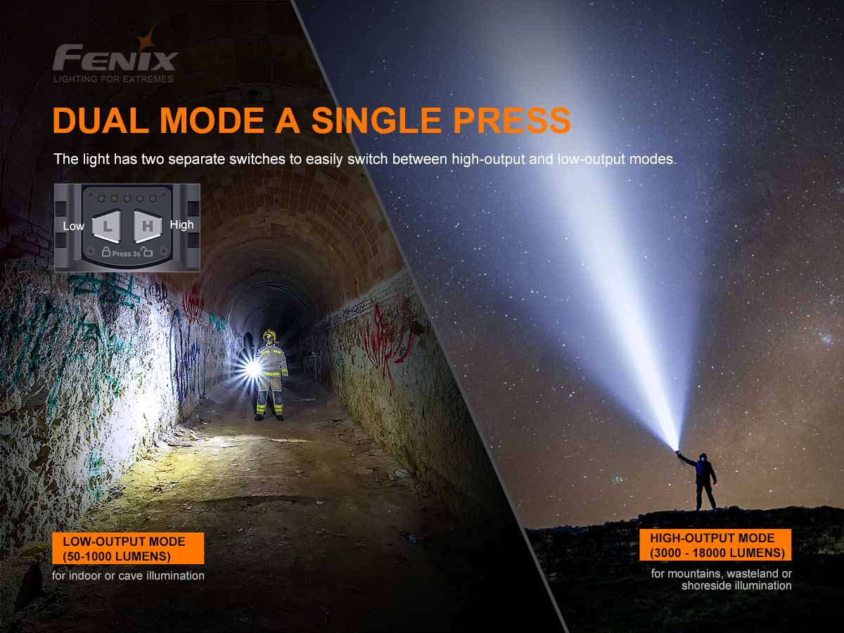 fenix lr80r flashlight 18000 lumen spotlight modes