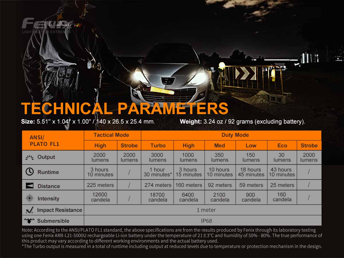 fenix pd36 tac tactical flashlight ansi chart