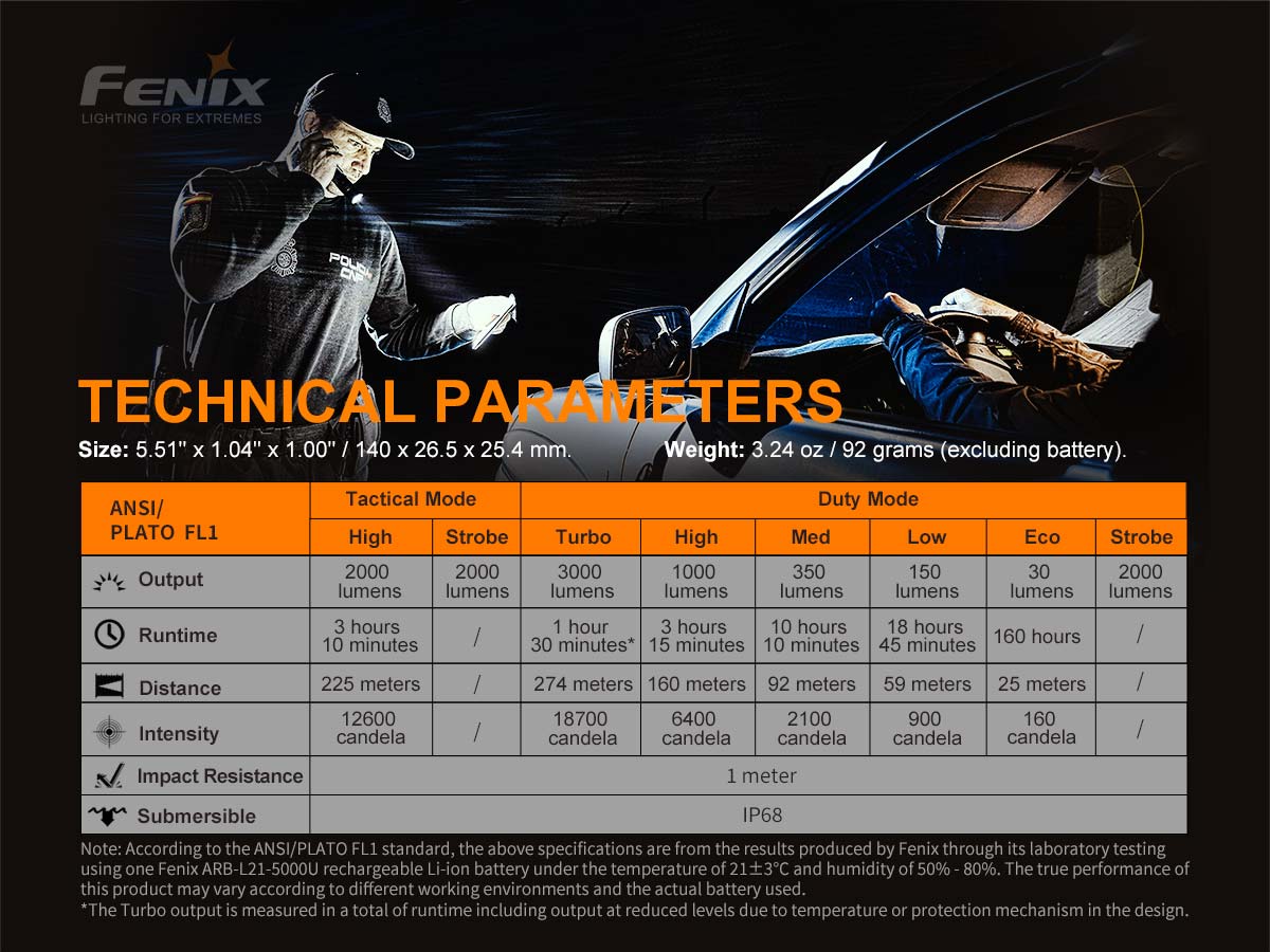 fenix pd36 tac tactical flashlight ansi