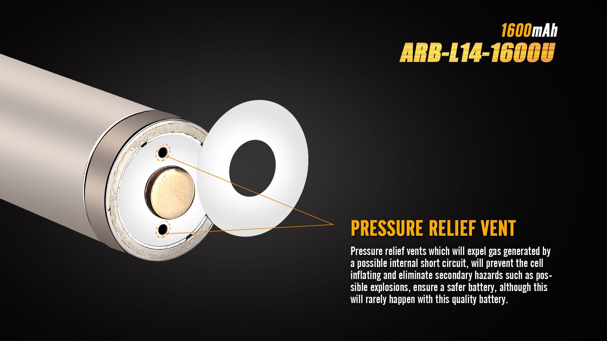 ARB-L14-1600U Built-in USB Rechargeable Battery