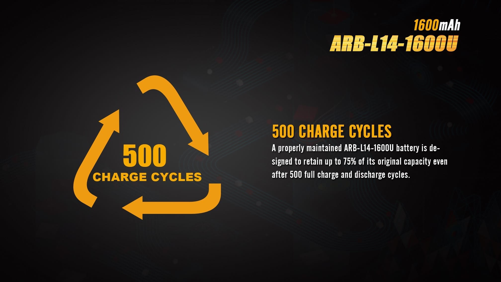 ARB-L14-1600U Built-in USB Rechargeable Battery