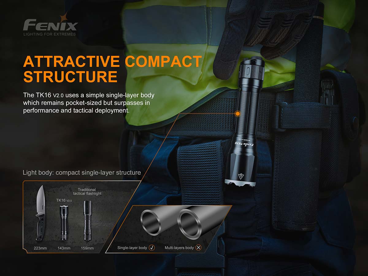 fenix tk16 tactical flashlight size