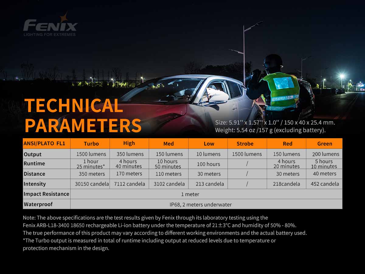 fenix tk26r flashlight ansi chart