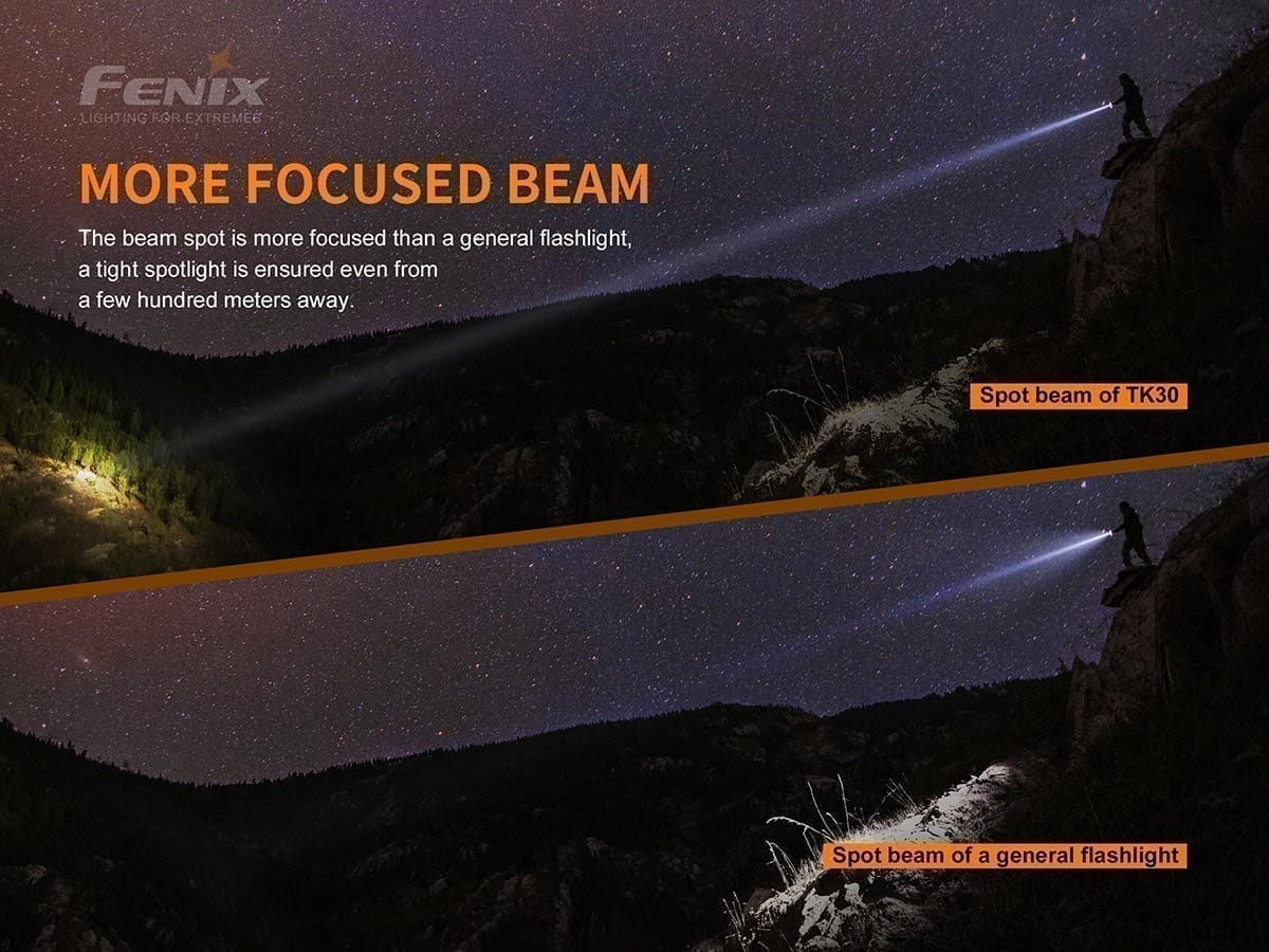 Fenix TK30 white laser flashlight beam