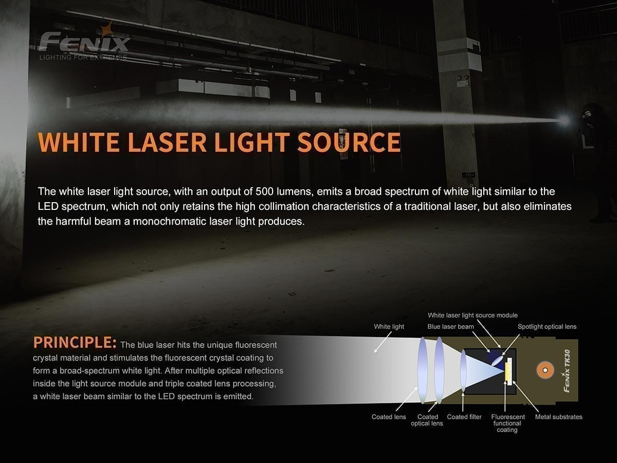 Fenix TK30 white laser flashlight