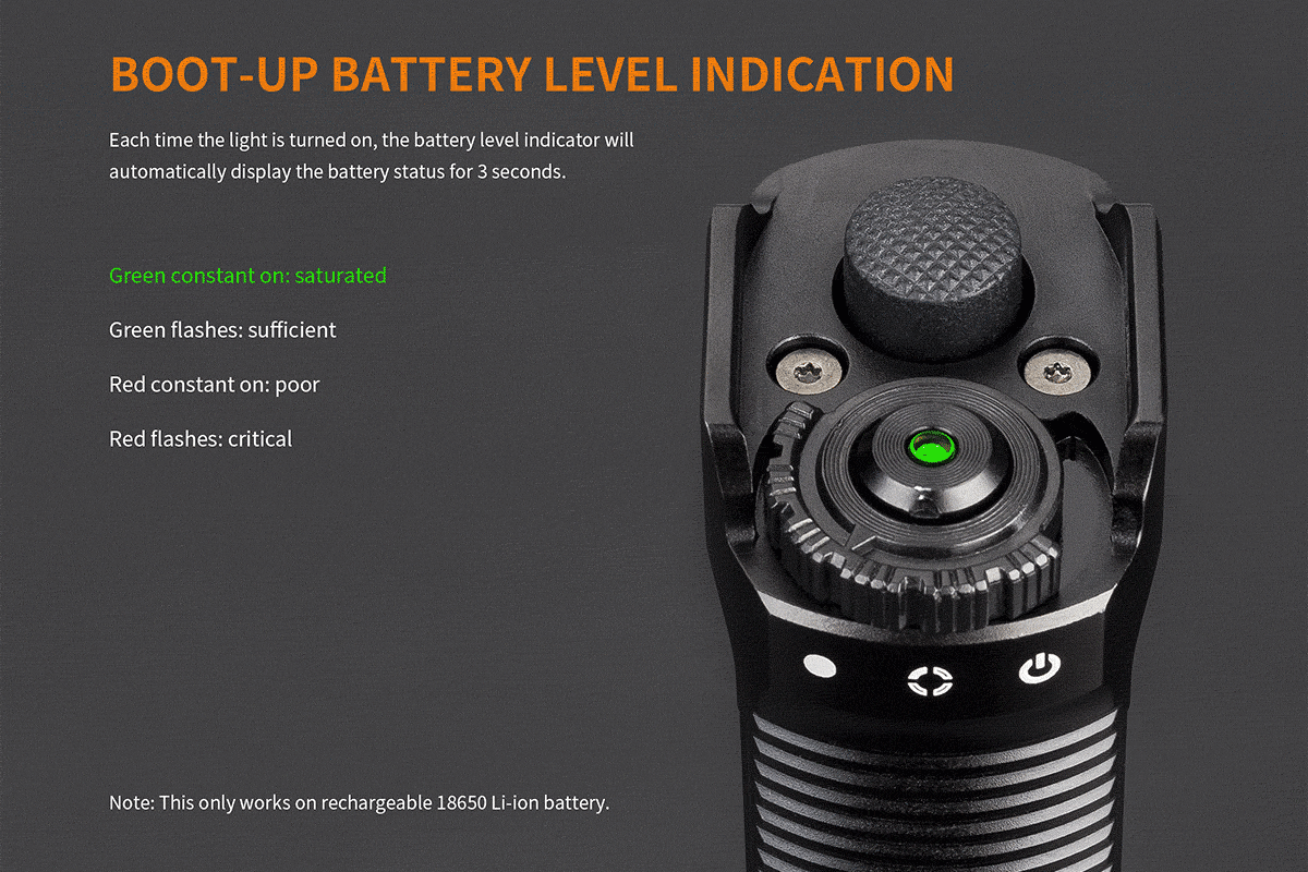 TK35UE Fenix Flashlight - DISCONTINUED