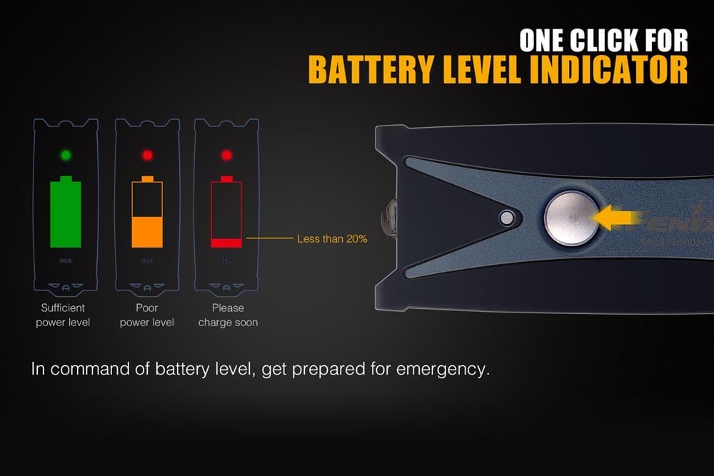 Fenix UC01 mini flashlight battery indicator