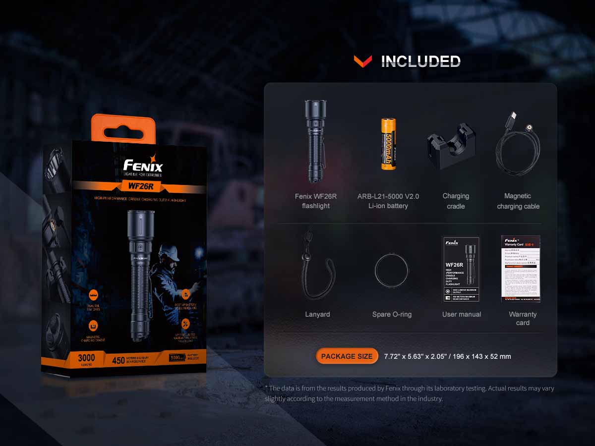 The Quick & Simple Guide to Camping Flashlights – Fenix Store