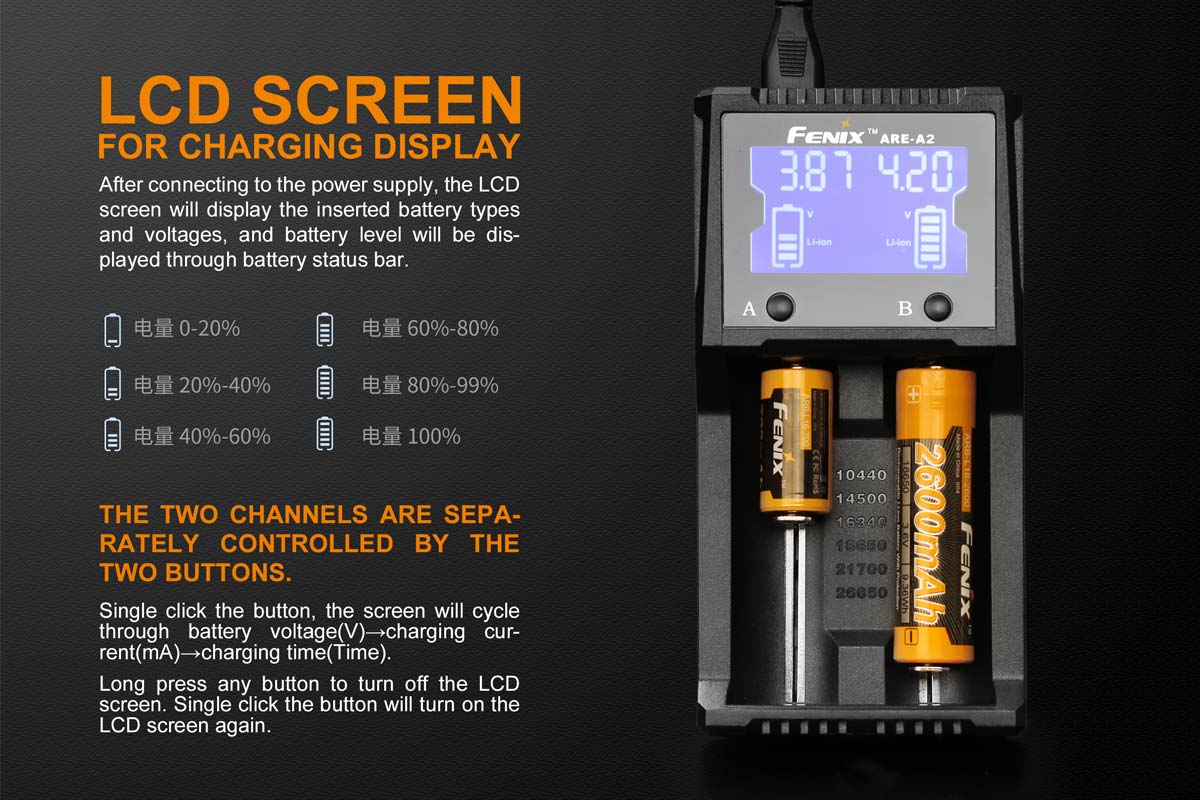fenix are-a2 battery charger lcd screen