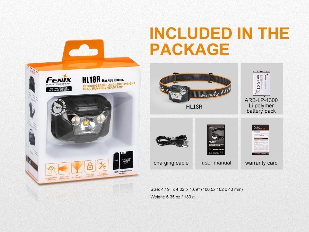 Fenix HL18R headlamp package included
