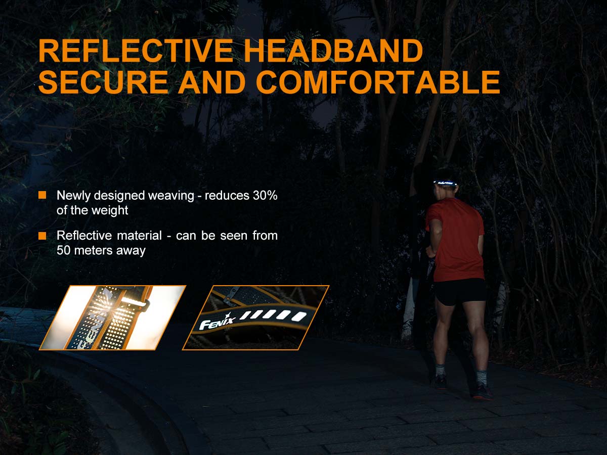 Fenix HL18R headlamp reflective headband