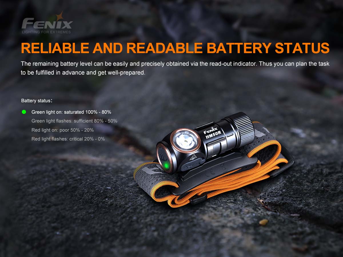 fenix hm50r v2 headlamp battery level