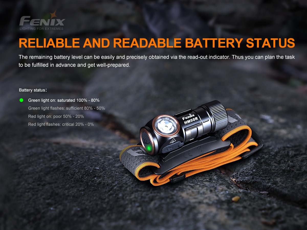 fenix hm50r v2 headlamp battery level