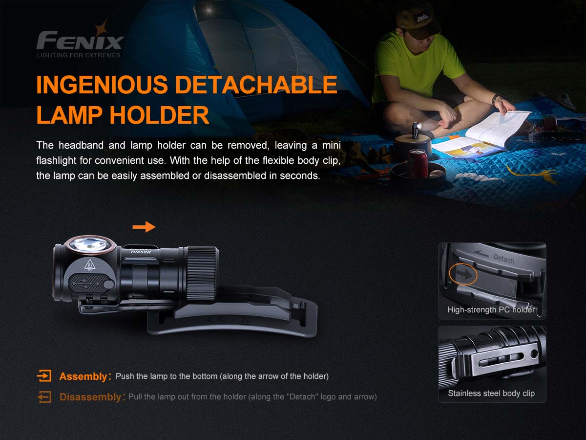 fenix hm50r v2 headlamp detacheable