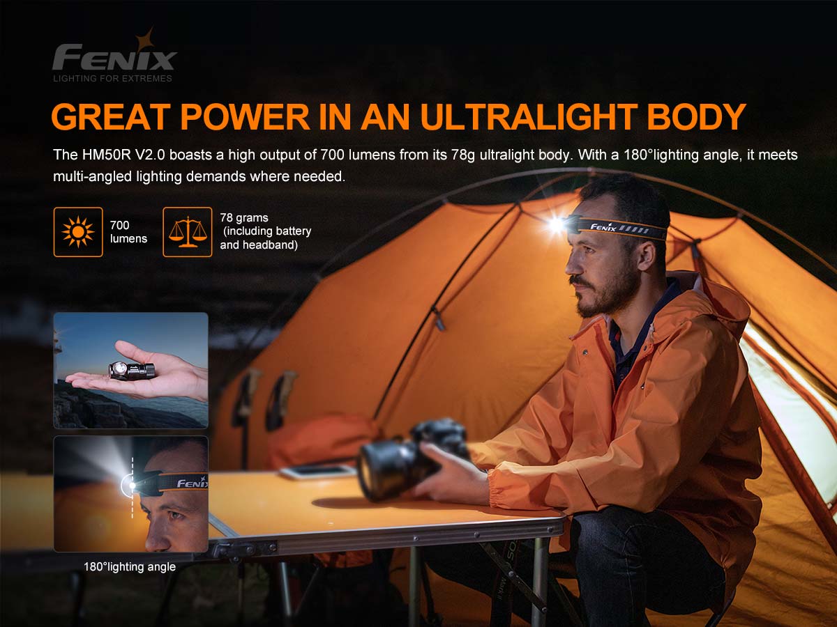 fenix hm50r v2 headlamp light weight