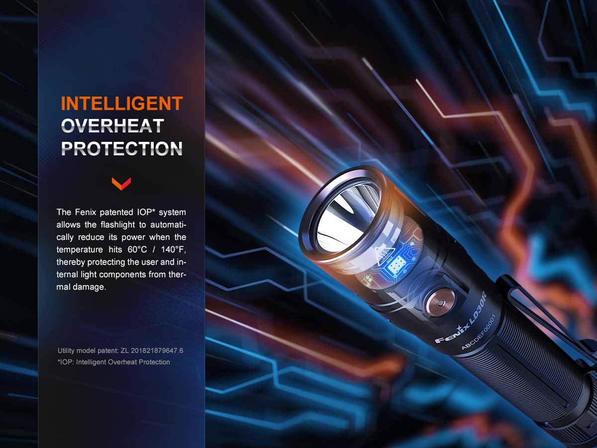 Fenix LD30R Rechargeable Flashlight - Fenix Lighting