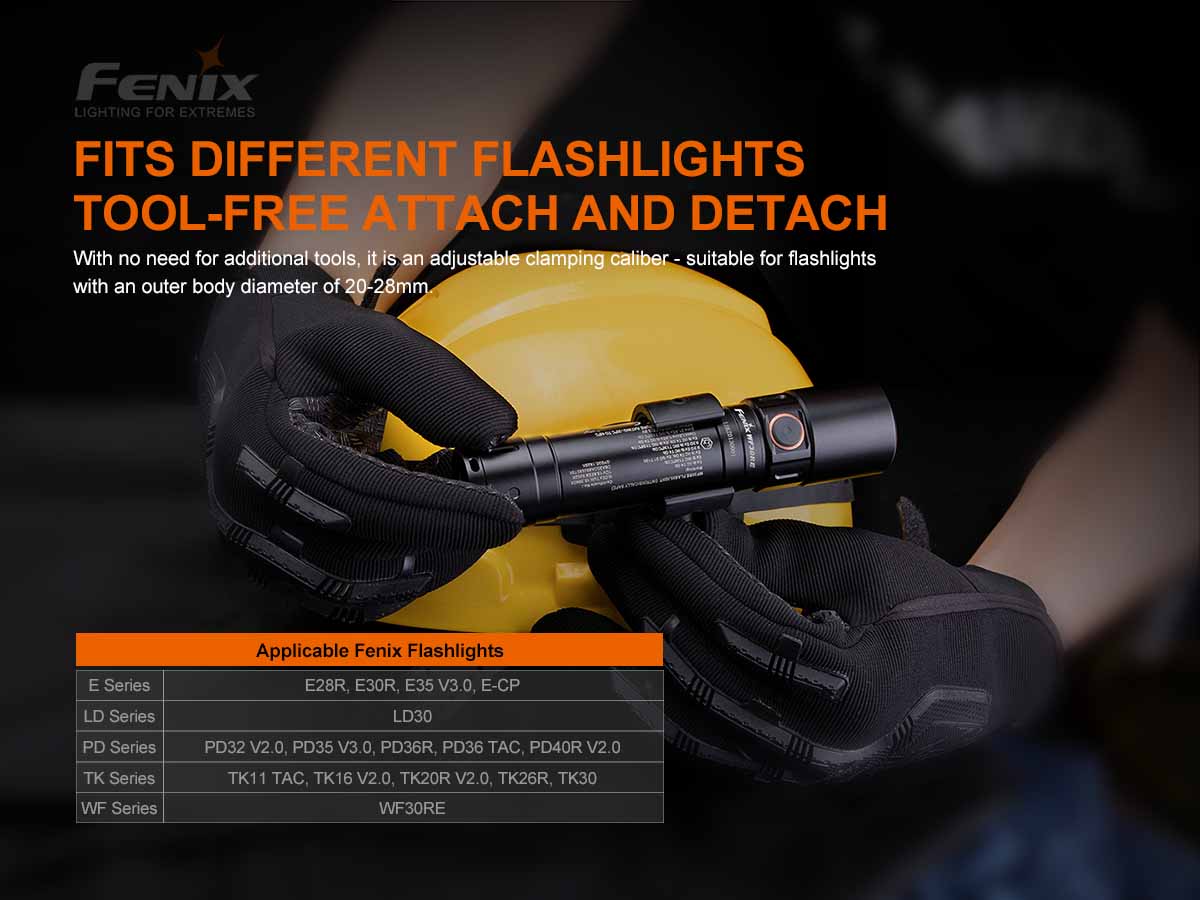 fenix ald-05 helmet flashlight holder compatibility
