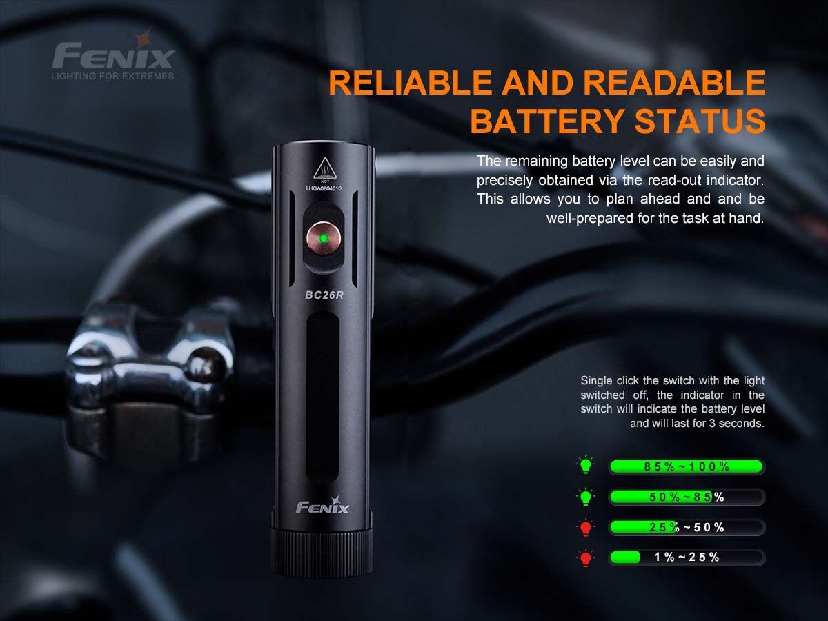 Fenix BC26R Rechargeable Bike Light