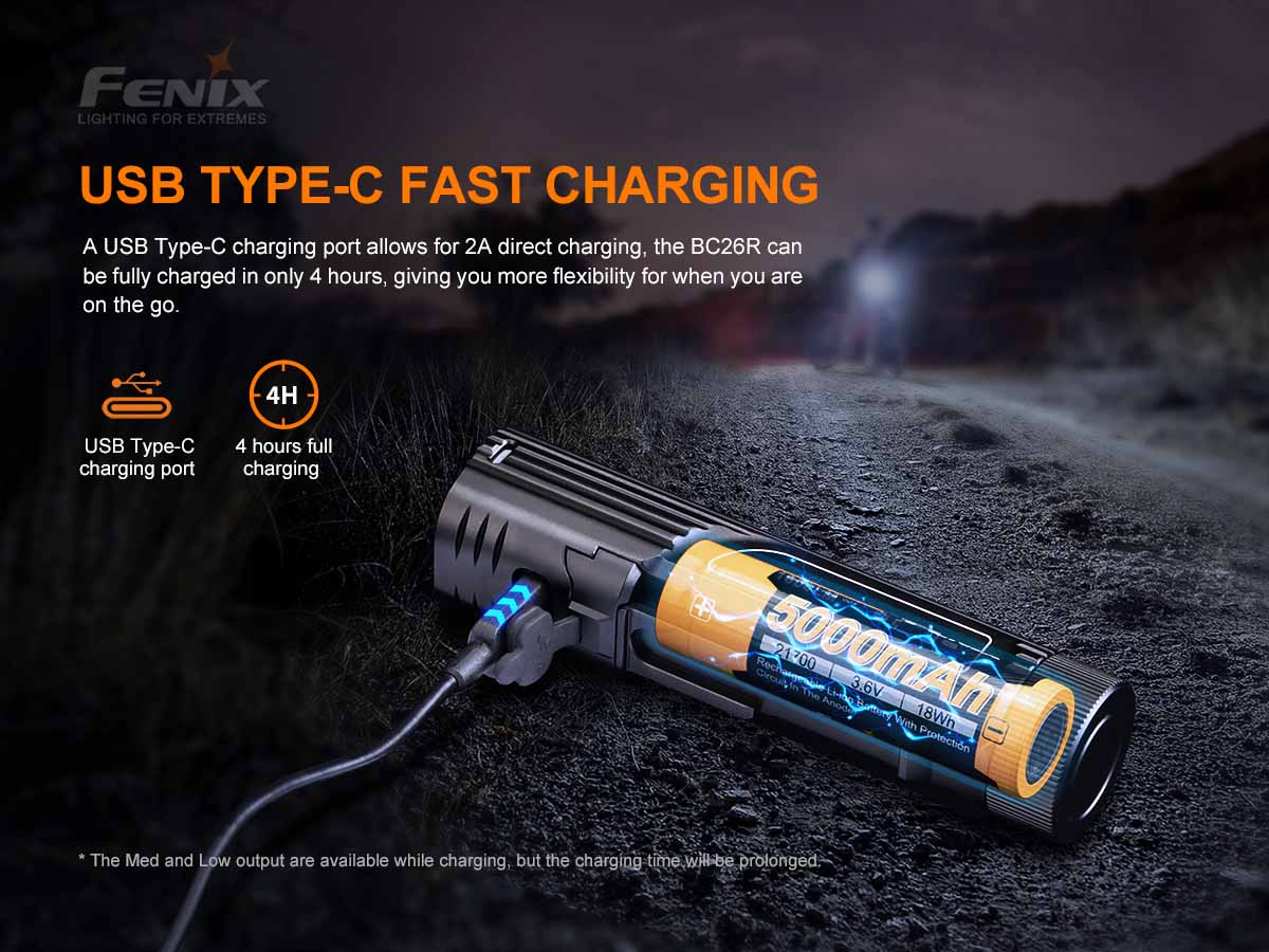 fenix bc26r rechargeable bike light rechargeable