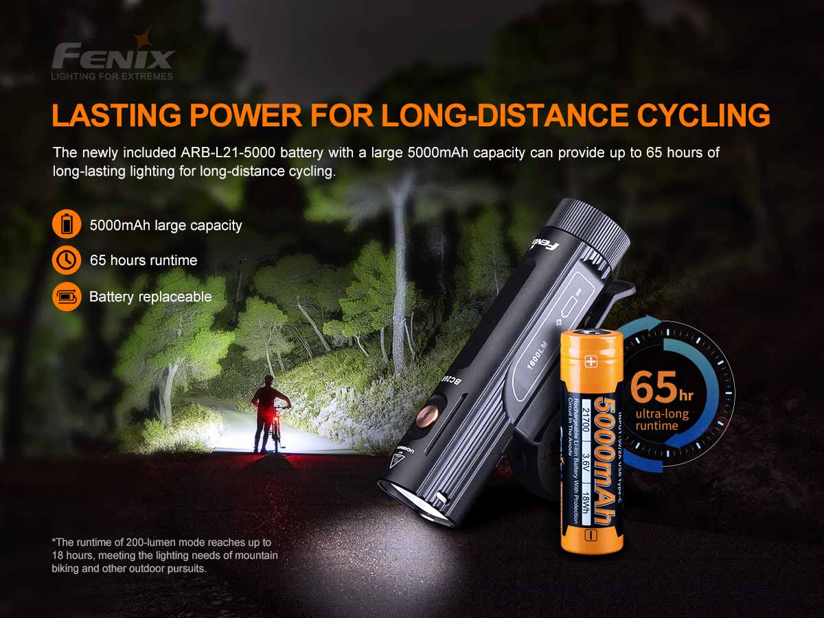 Fenix BC26R Rechargeable Bike Light and Taillight Gift Pack Fenix BC26R Rechargeable Bike Light and Taillight Gift Pack